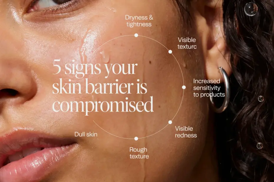 Skin Microbiome | Restore Balance for Healthy Anti-Aging Skin